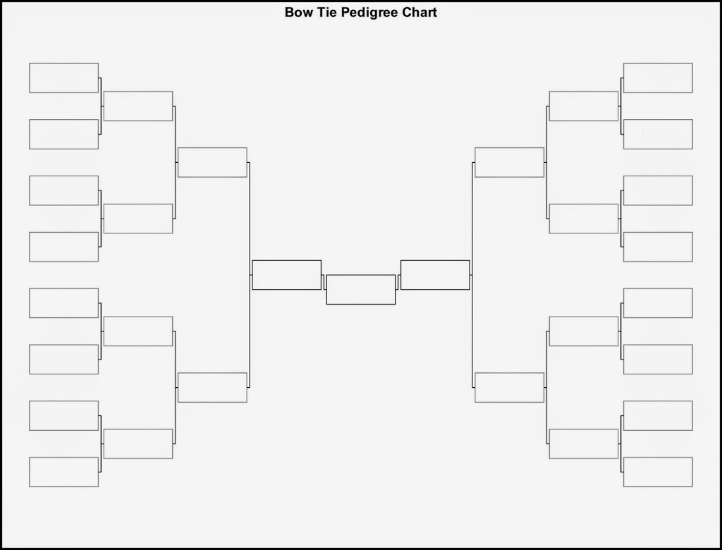 Blank Cousin Chart - 121 Best Family Tree Chart Images Family Tree Chart